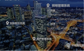 济南智慧城市